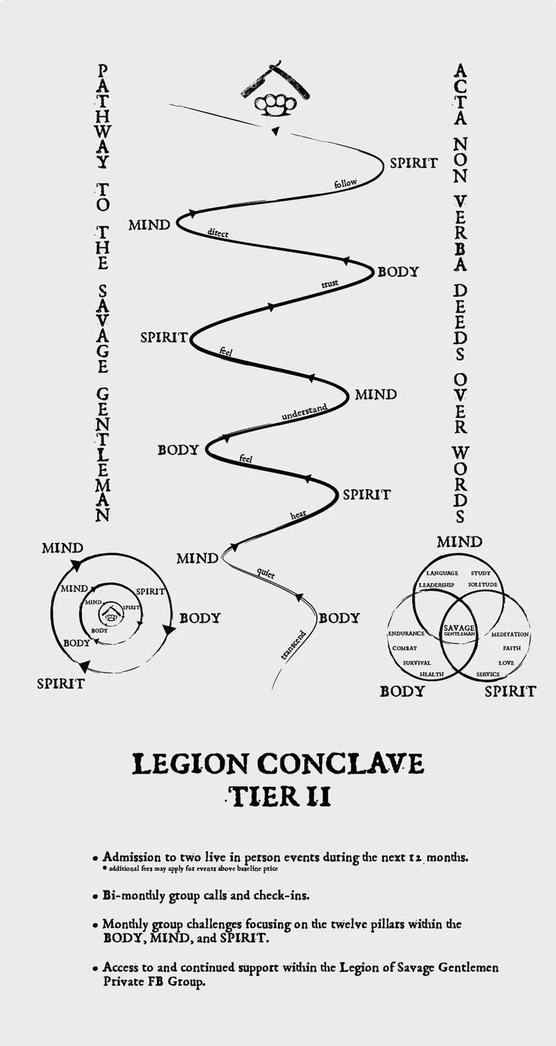 Legion Conclave Tier II